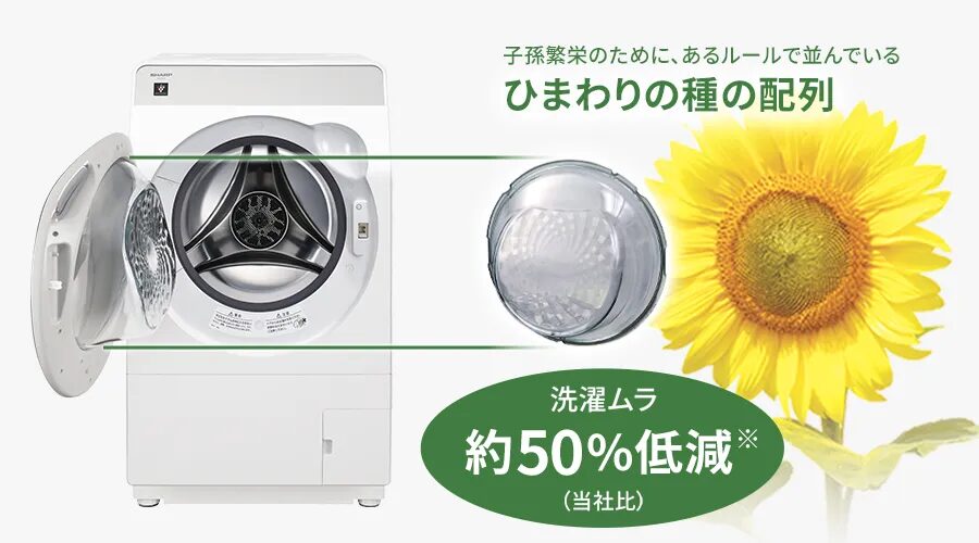 シャープドラム式洗濯機 ひまわりガラス