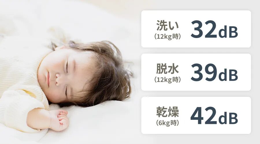 低振動 低騒音設計