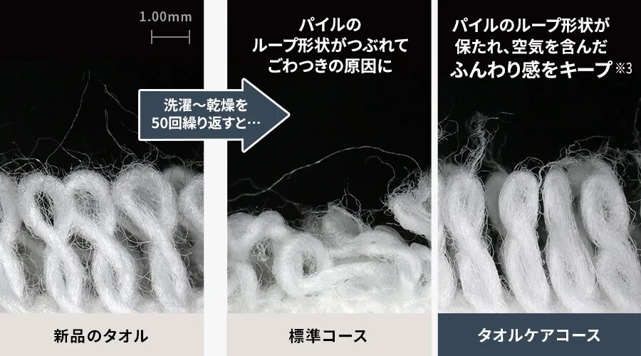 タオルケアコース シャープ ドラム式洗濯機