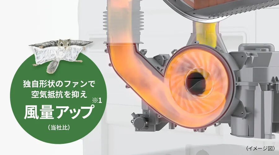 モモンガファン　シャープドラム式洗濯機